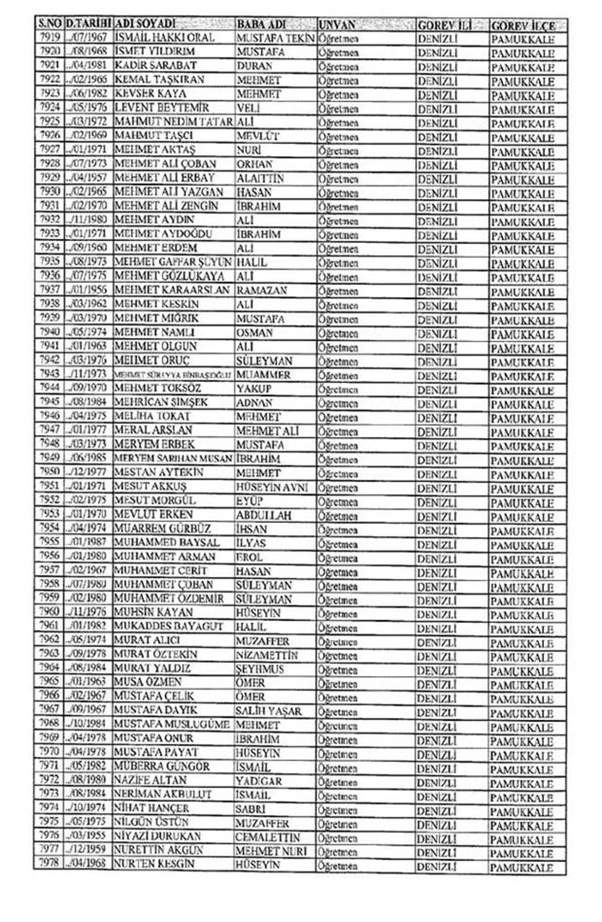 Lisansı iptal edilen öğretmenlerin tam listesi