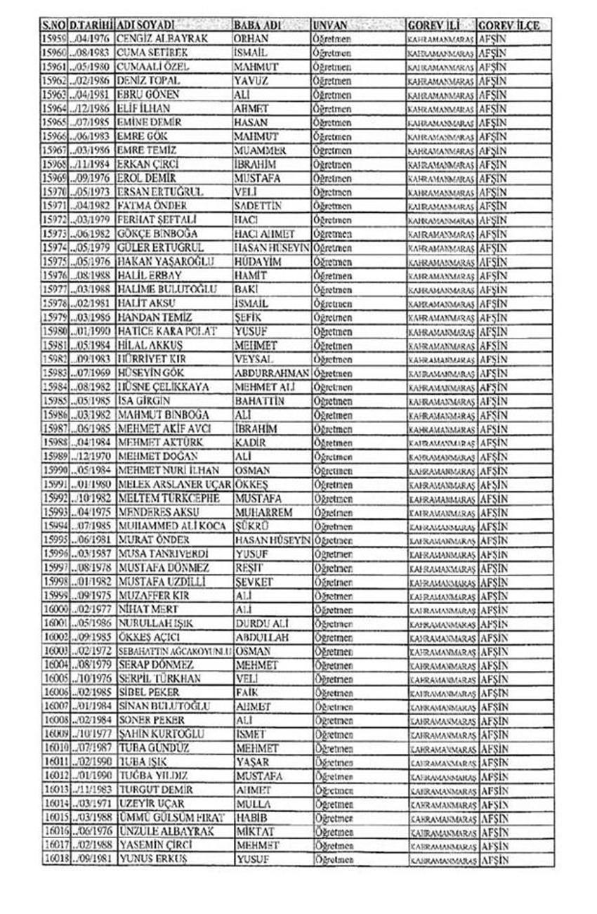 Lisansı iptal edilen öğretmenlerin tam listesi