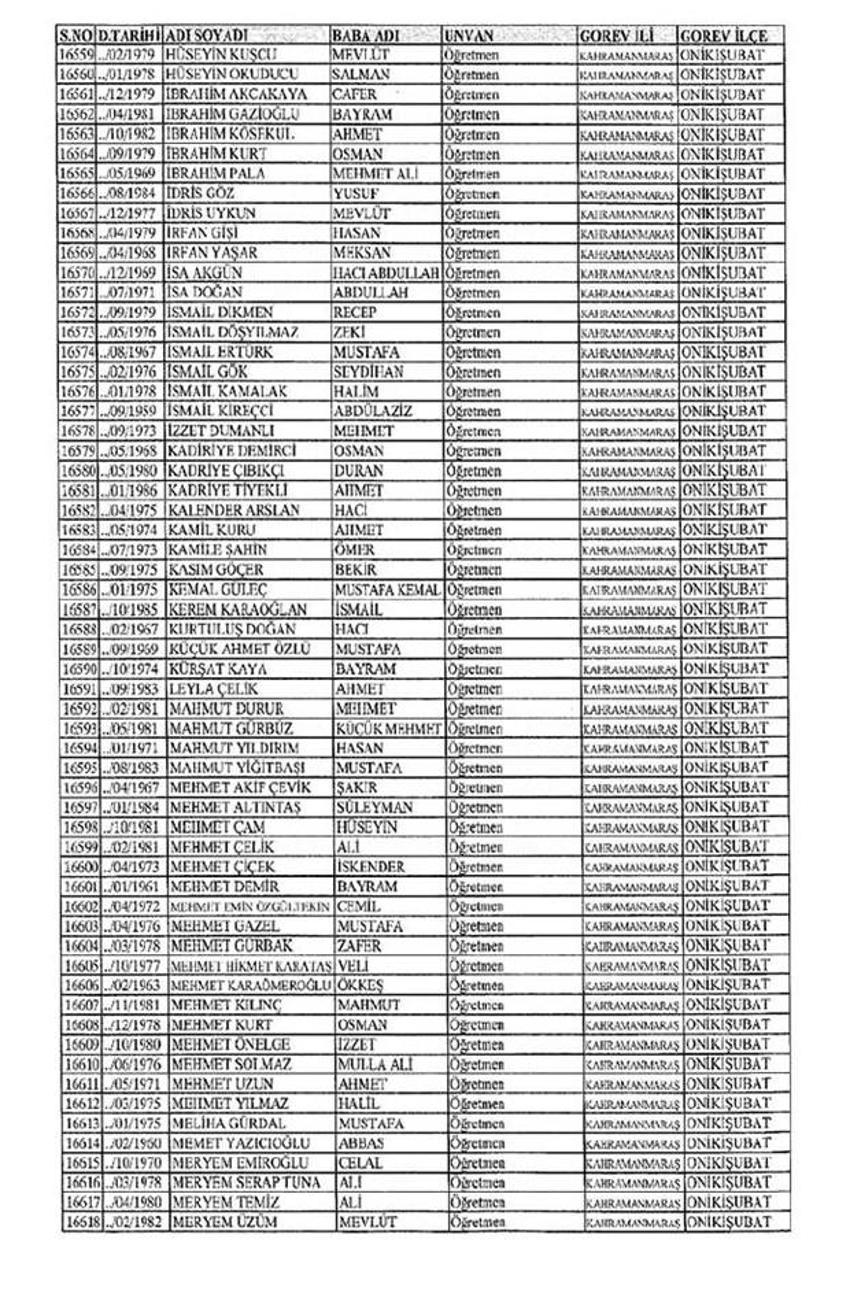 Lisansı iptal edilen öğretmenlerin tam listesi