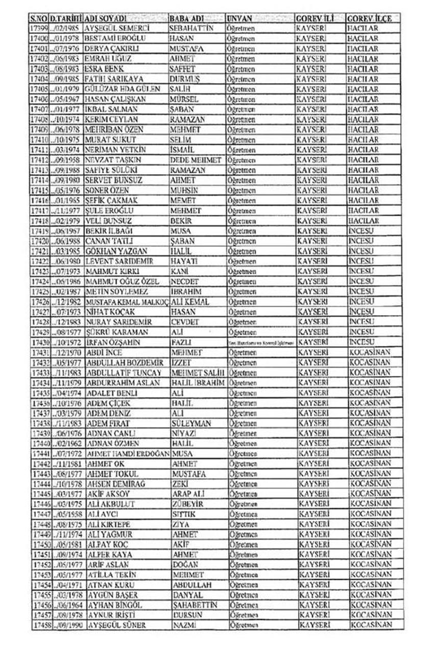 Lisansı iptal edilen öğretmenlerin tam listesi