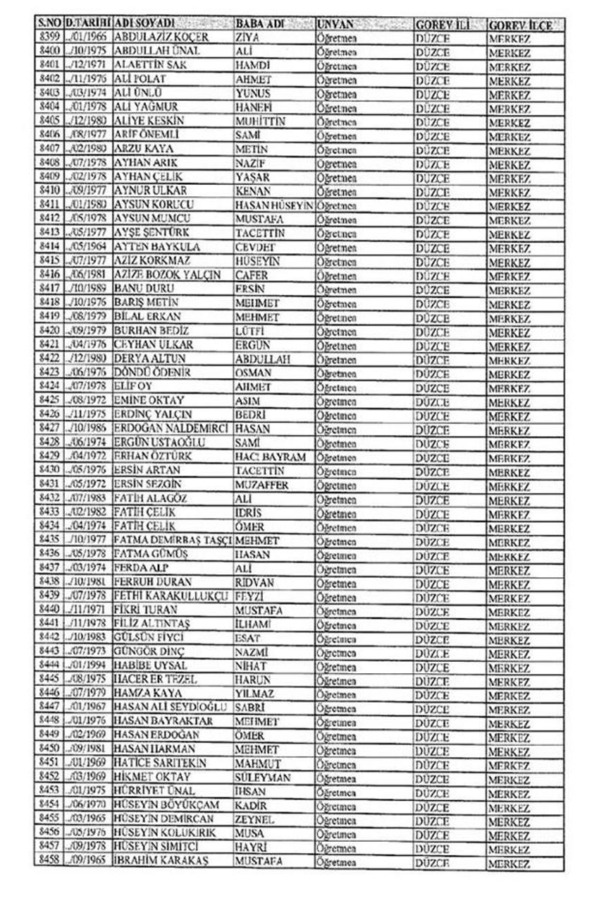 Lisansı iptal edilen öğretmenlerin tam listesi
