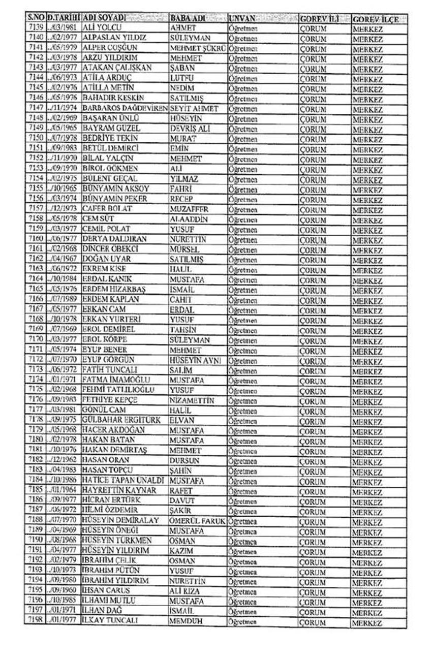 Lisansı iptal edilen öğretmenlerin tam listesi