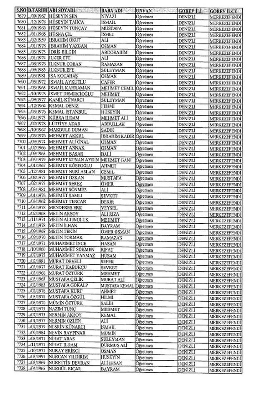 Lisansı iptal edilen öğretmenlerin tam listesi