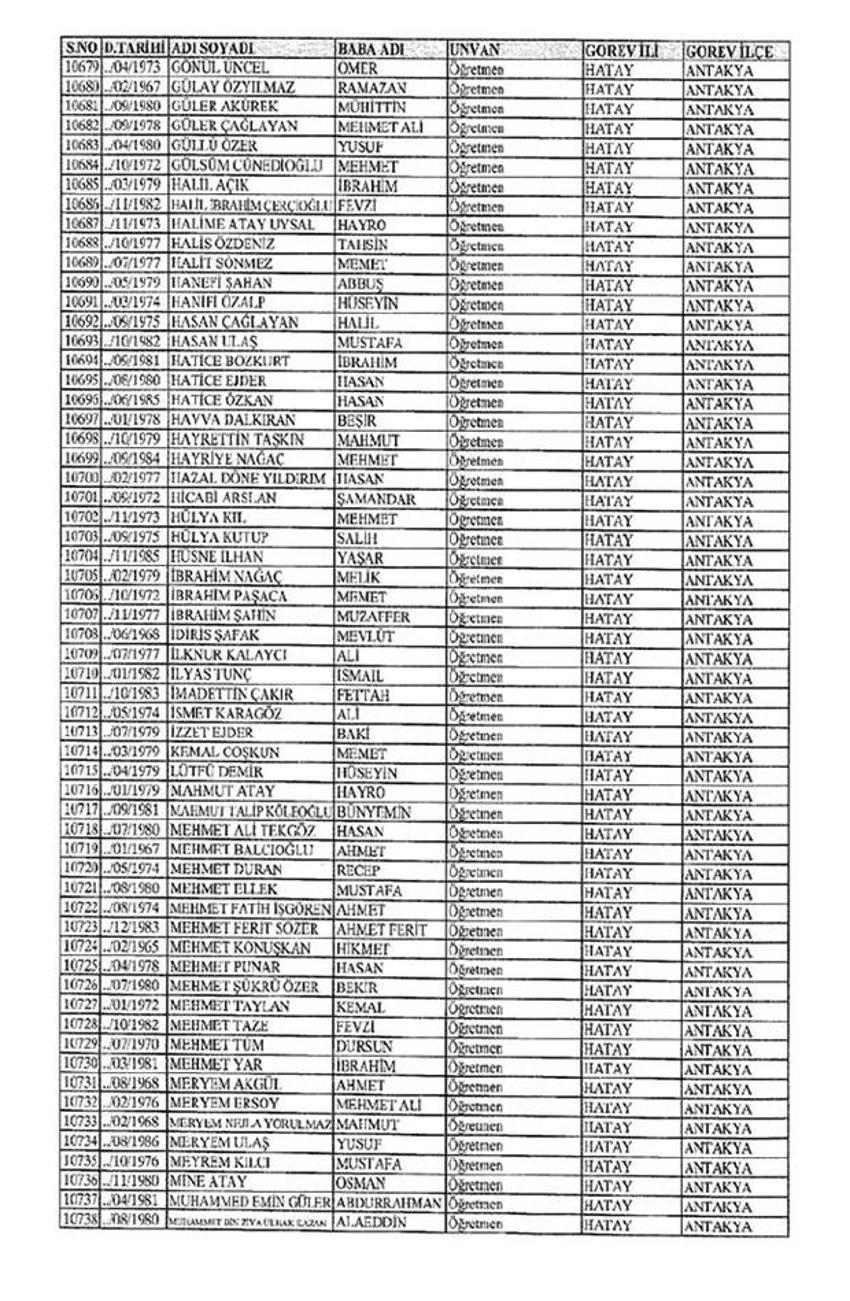 Lisansı iptal edilen öğretmenlerin tam listesi