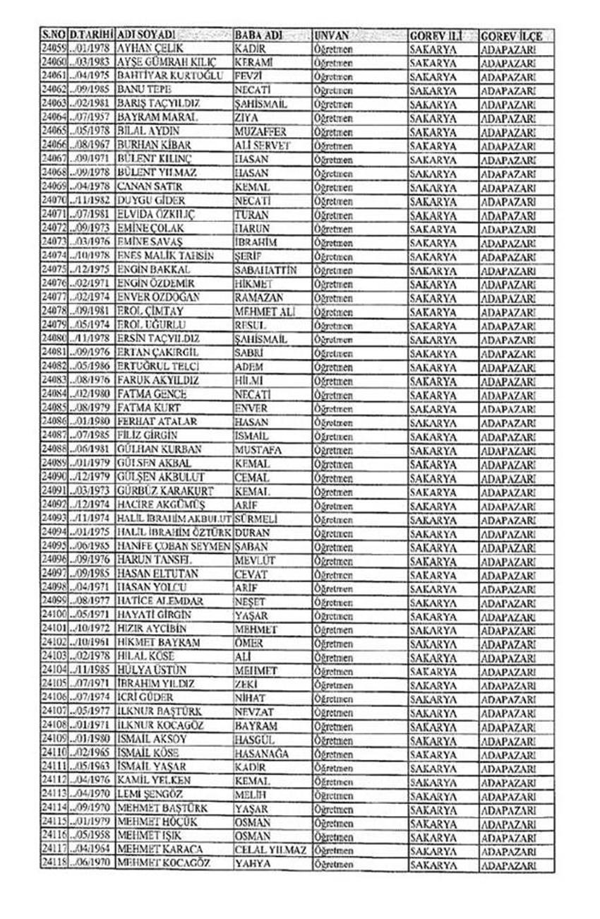 Lisansı iptal edilen öğretmenlerin tam listesi