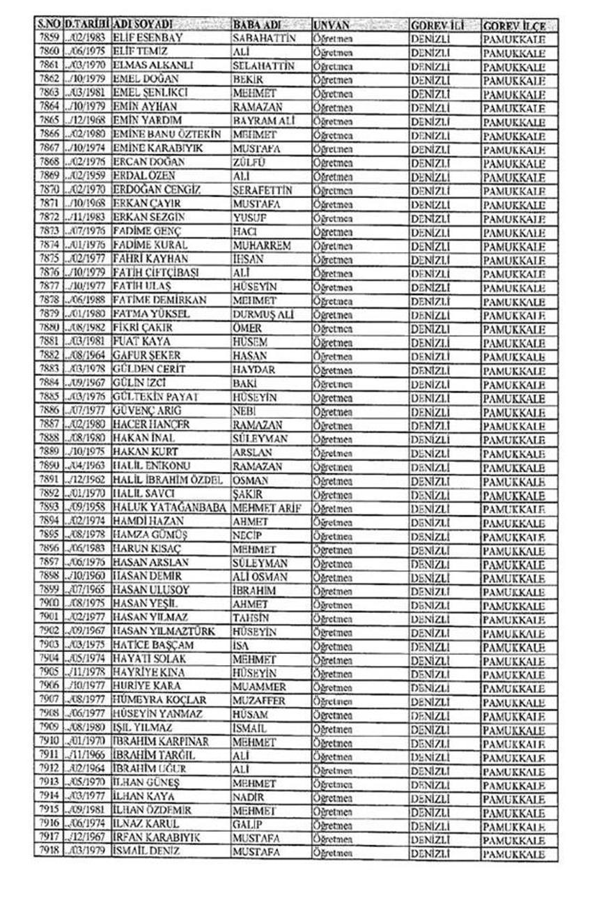 Lisansı iptal edilen öğretmenlerin tam listesi