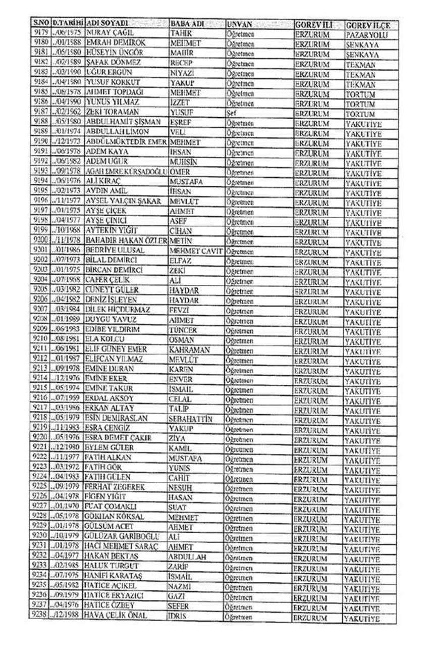 Lisansı iptal edilen öğretmenlerin tam listesi