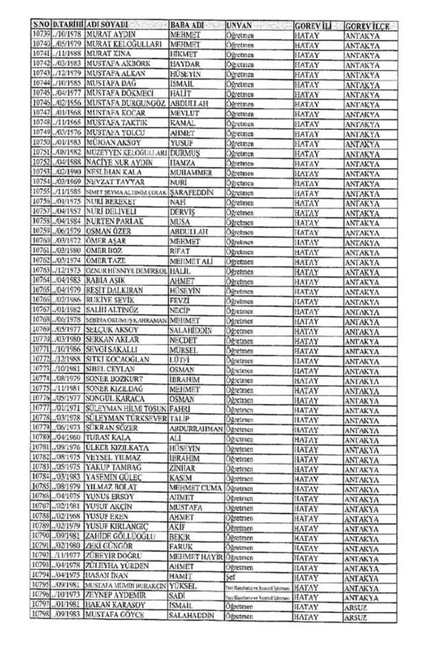 Lisansı iptal edilen öğretmenlerin tam listesi