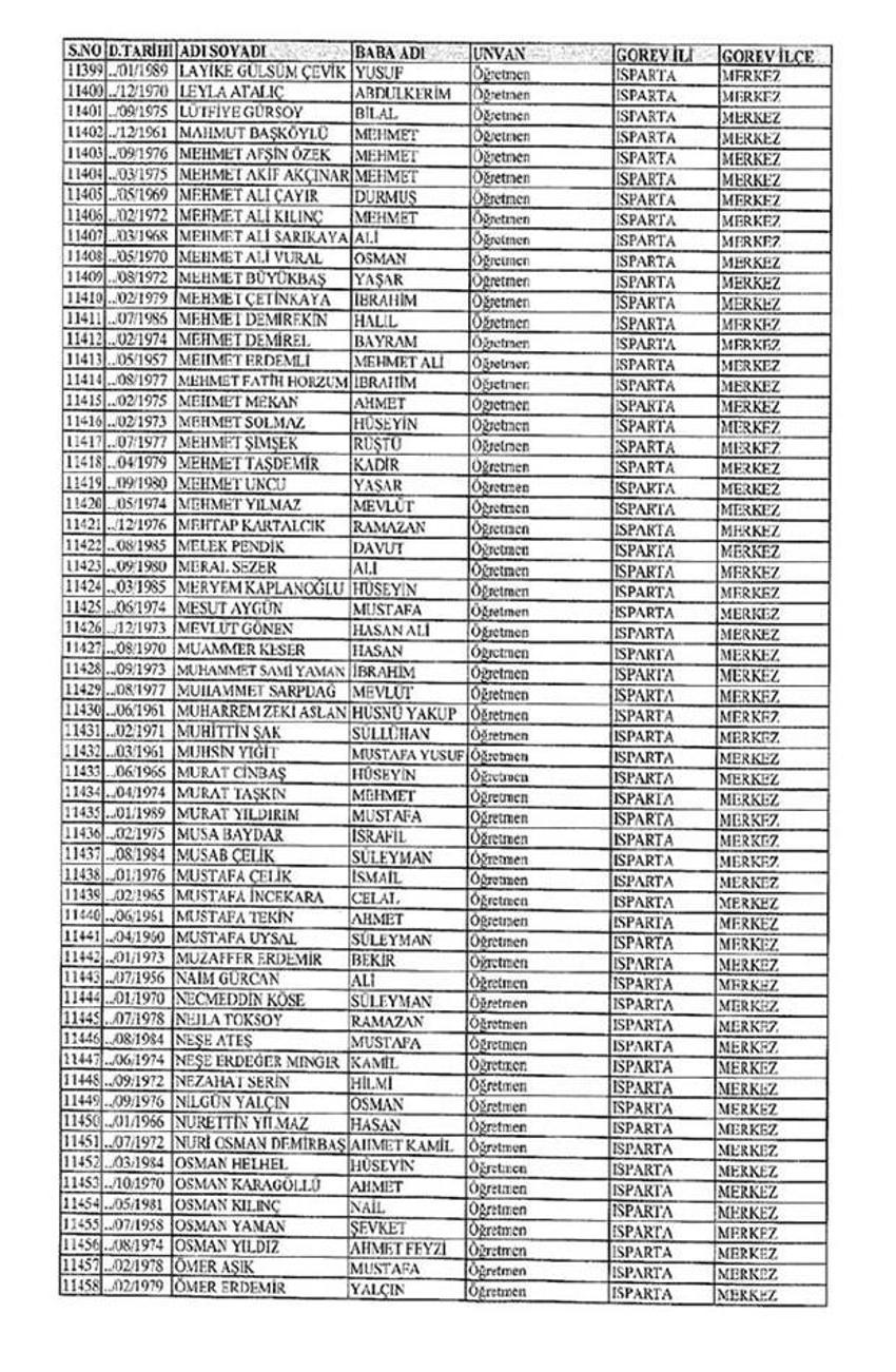 Lisansı iptal edilen öğretmenlerin tam listesi