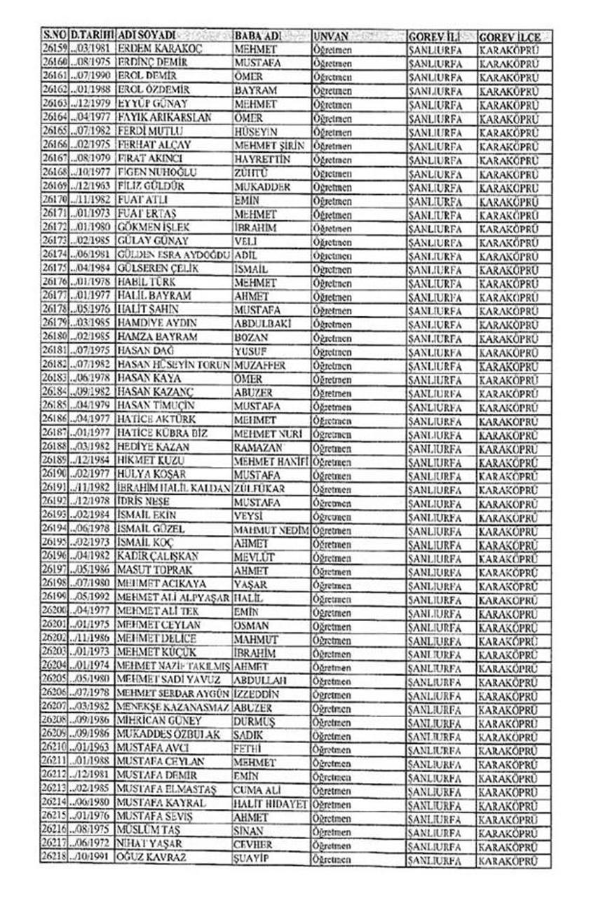 Lisansı iptal edilen öğretmenlerin tam listesi