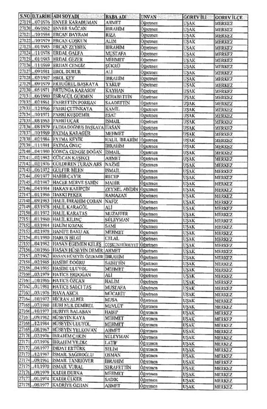 Lisansı iptal edilen öğretmenlerin tam listesi