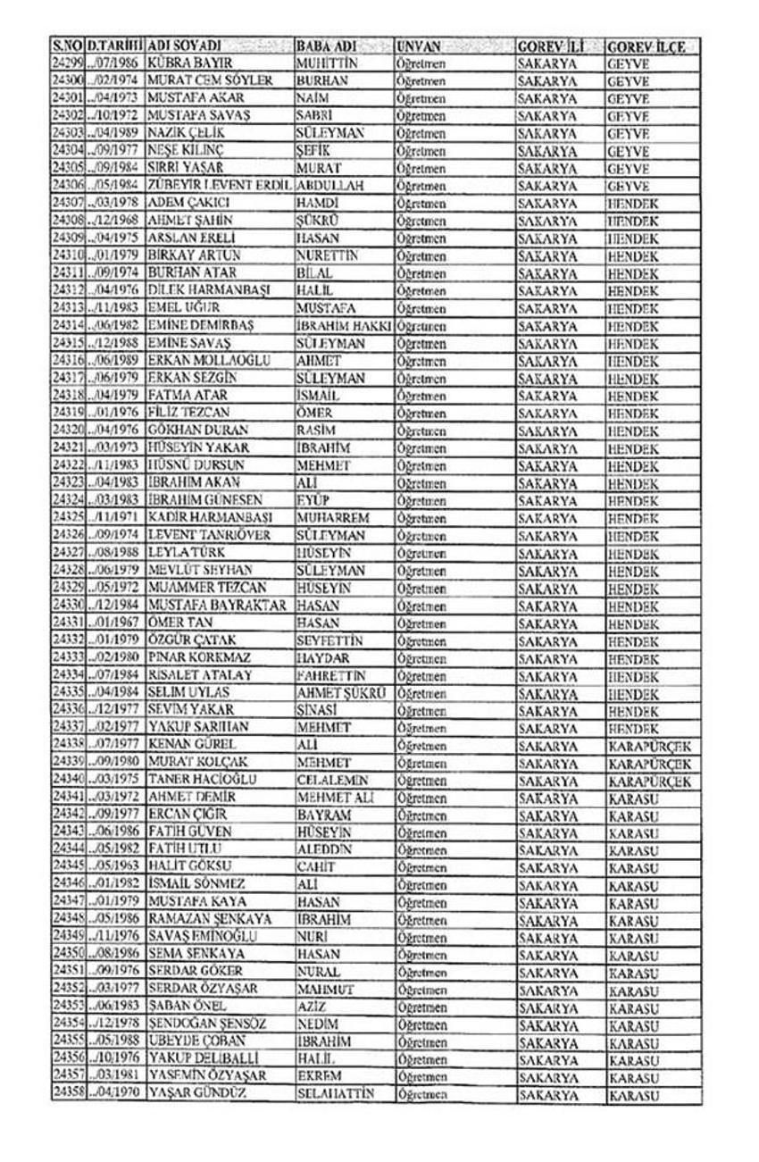 Lisansı iptal edilen öğretmenlerin tam listesi