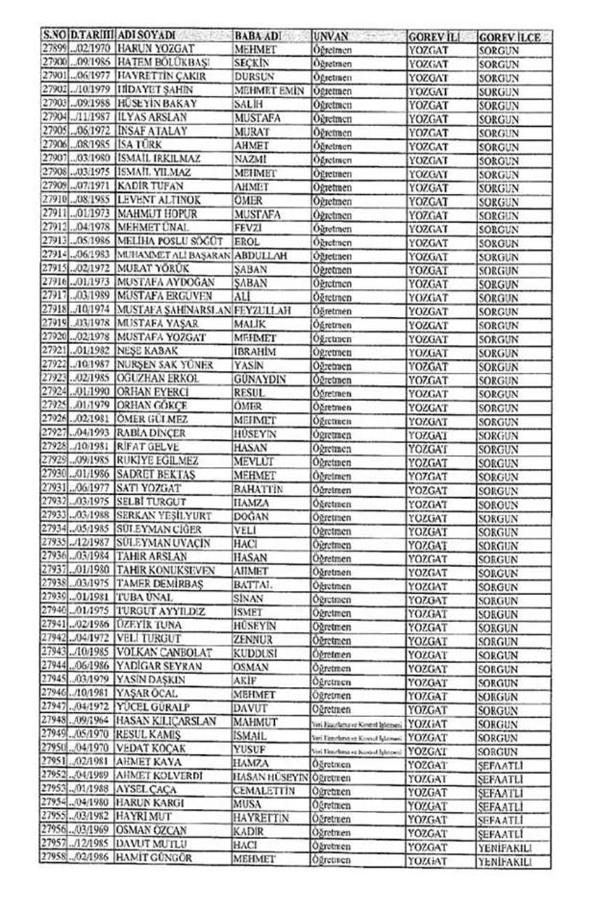 Lisansı iptal edilen öğretmenlerin tam listesi