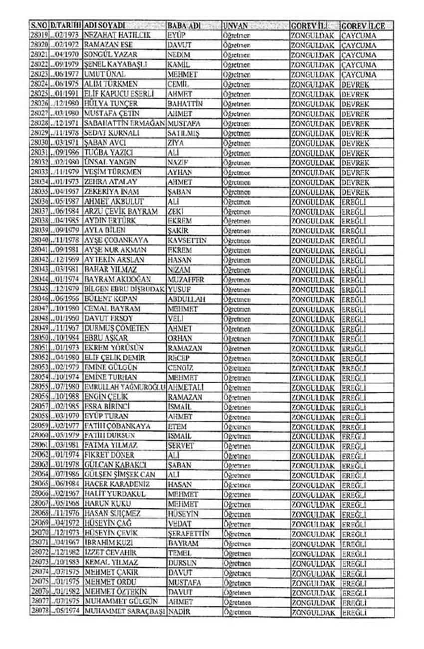 Lisansı iptal edilen öğretmenlerin tam listesi