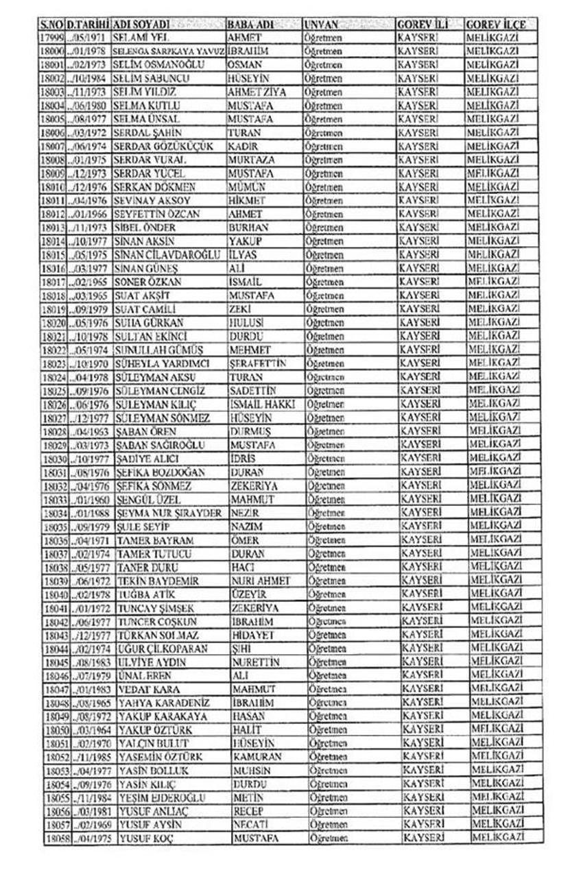 Lisansı iptal edilen öğretmenlerin tam listesi
