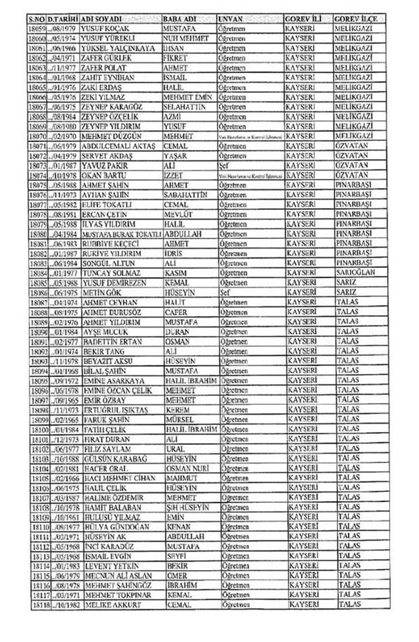 Lisansı iptal edilen öğretmenlerin tam listesi