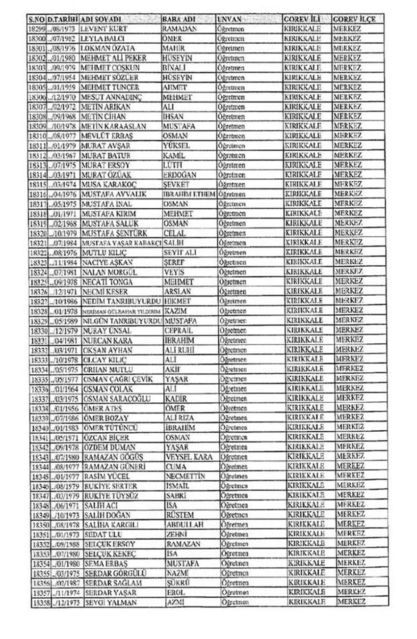 Lisansı iptal edilen öğretmenlerin tam listesi