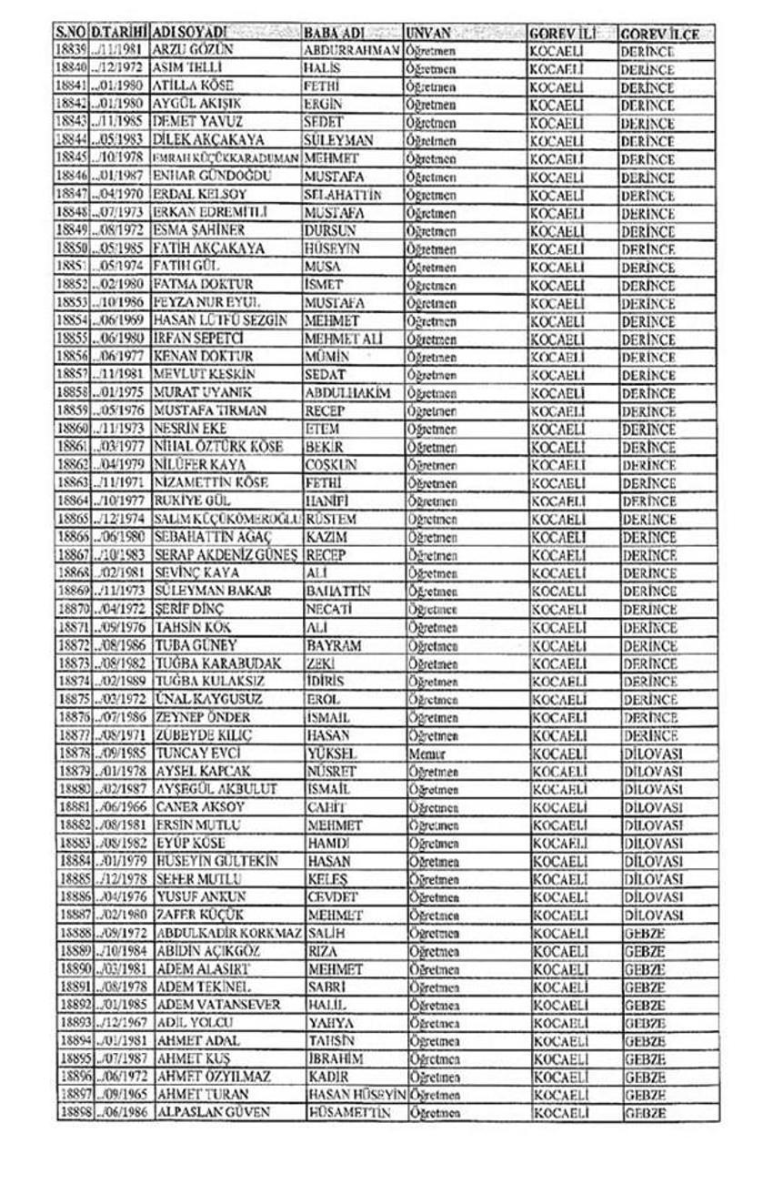 Lisansı iptal edilen öğretmenlerin tam listesi