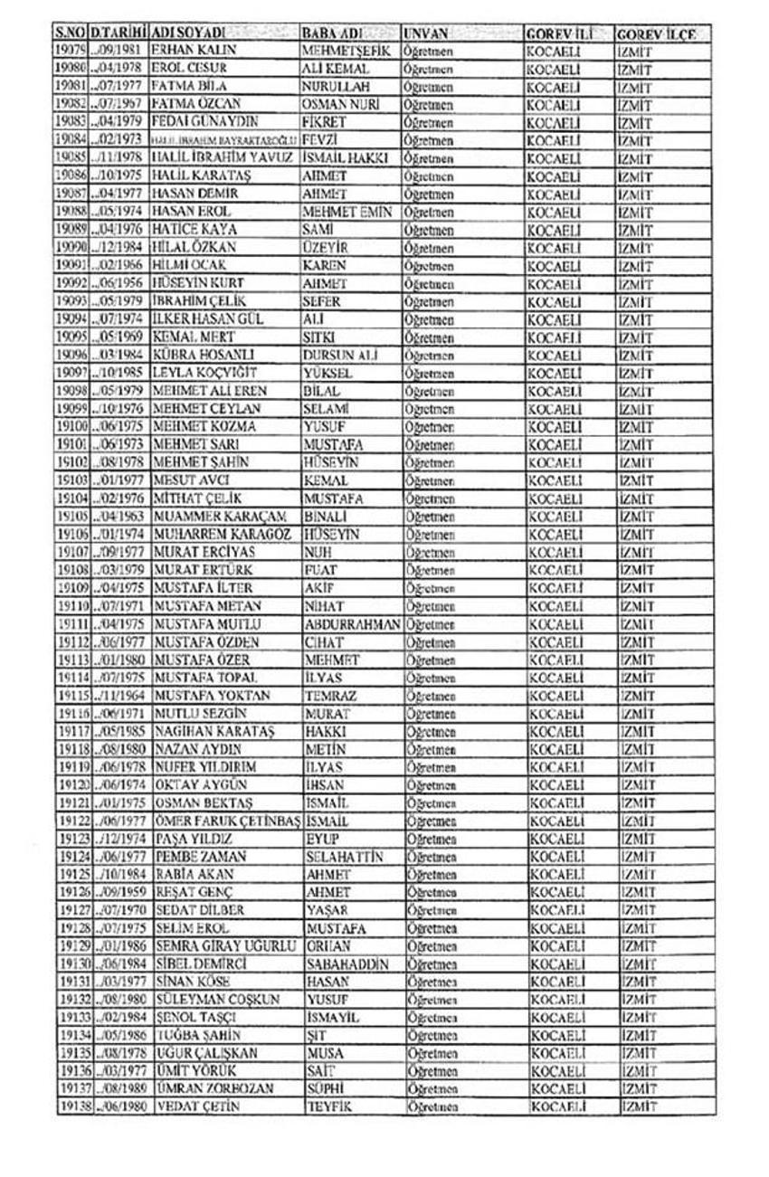 Lisansı iptal edilen öğretmenlerin tam listesi