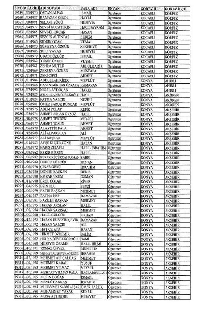 Lisansı iptal edilen öğretmenlerin tam listesi