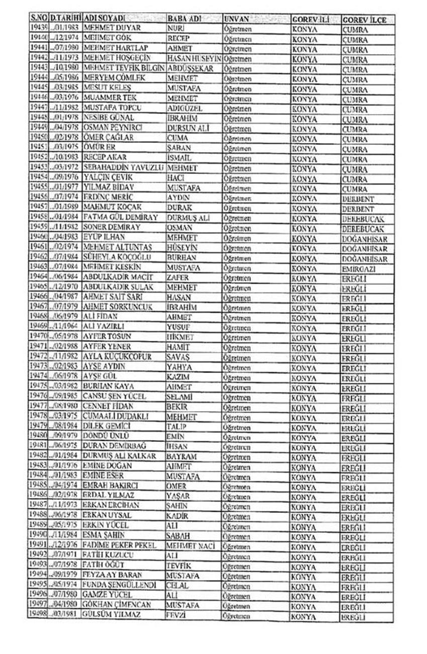Lisansı iptal edilen öğretmenlerin tam listesi