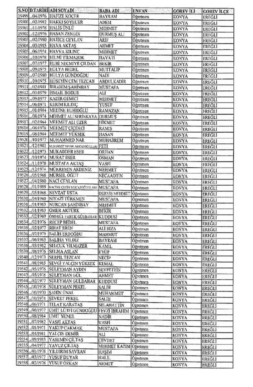 Lisansı iptal edilen öğretmenlerin tam listesi