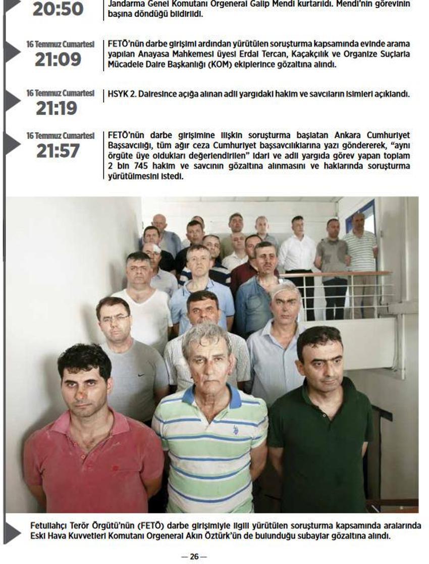 Dakika dakika 15 Temmuz darbe girişimi