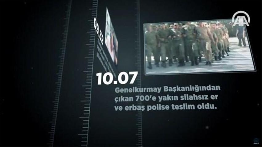 Dakika dakika 15 Temmuz darbe girişimi