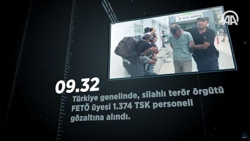 Dakika dakika 15 Temmuz darbe girişimi