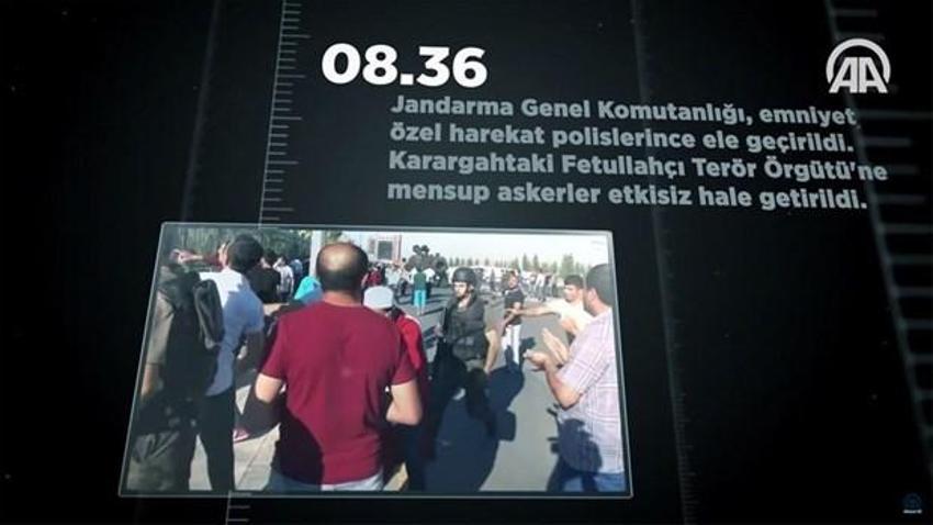 Dakika dakika 15 Temmuz darbe girişimi
