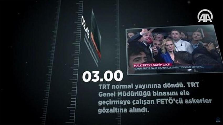 Dakika dakika 15 Temmuz darbe girişimi