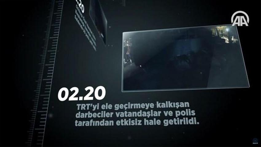 Dakika dakika 15 Temmuz darbe girişimi