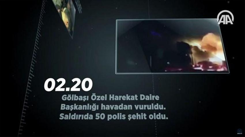 Dakika dakika 15 Temmuz darbe girişimi