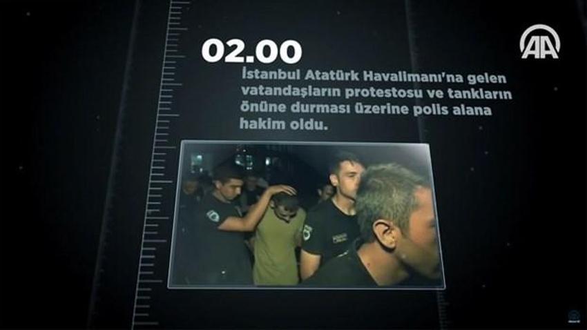 Dakika dakika 15 Temmuz darbe girişimi