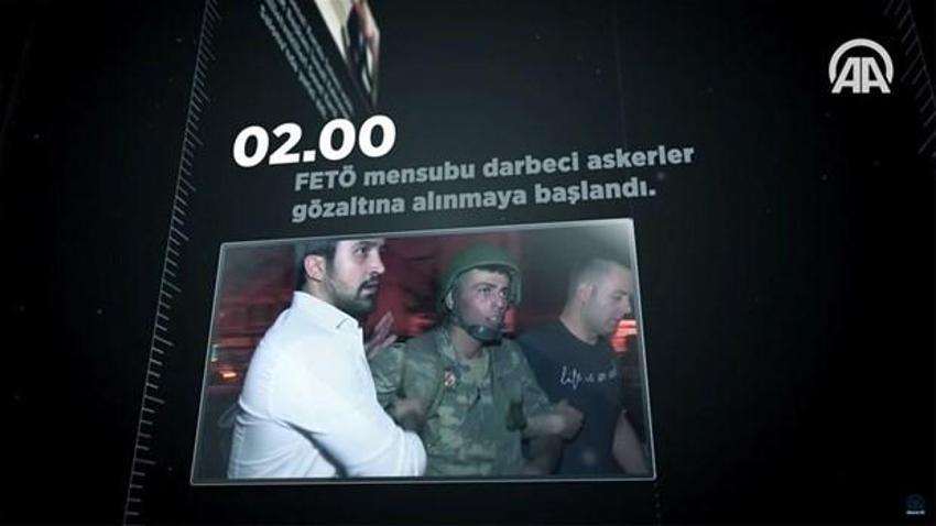 Dakika dakika 15 Temmuz darbe girişimi