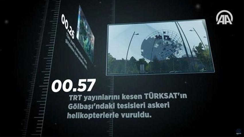 Dakika dakika 15 Temmuz darbe girişimi