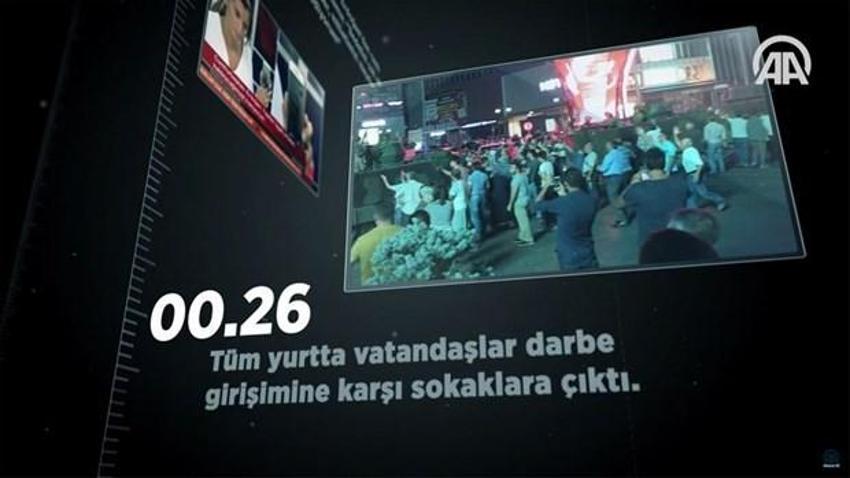 Dakika dakika 15 Temmuz darbe girişimi