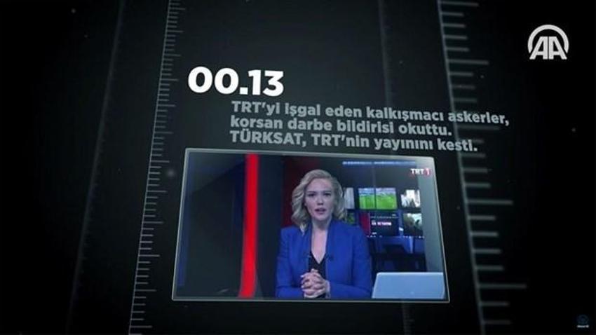 Dakika dakika 15 Temmuz darbe girişimi