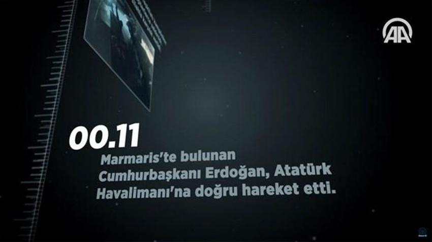 Dakika dakika 15 Temmuz darbe girişimi