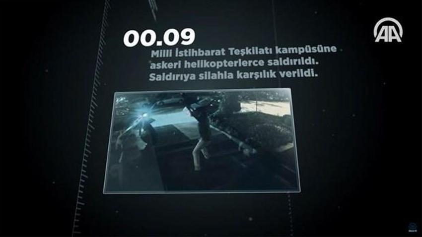 Dakika dakika 15 Temmuz darbe girişimi