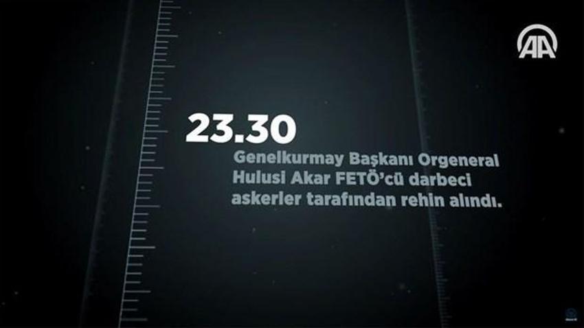 Dakika dakika 15 Temmuz darbe girişimi
