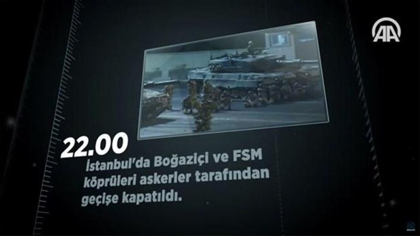 Dakika dakika 15 Temmuz darbe girişimi
