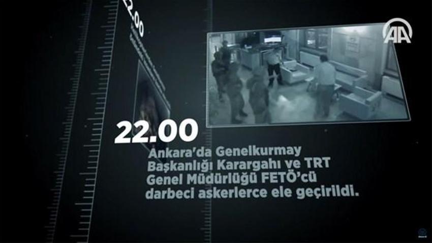 Dakika dakika 15 Temmuz darbe girişimi