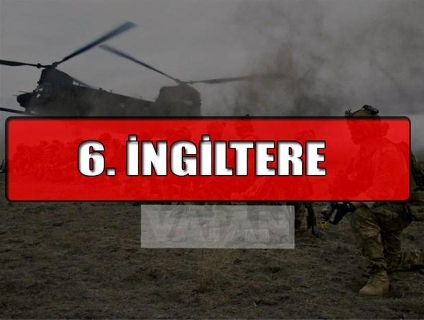 Dünyanın en güçlü orduları
