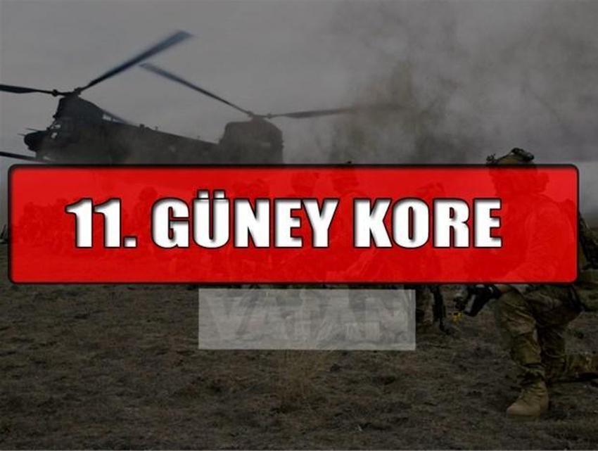 Dünyanın en güçlü orduları