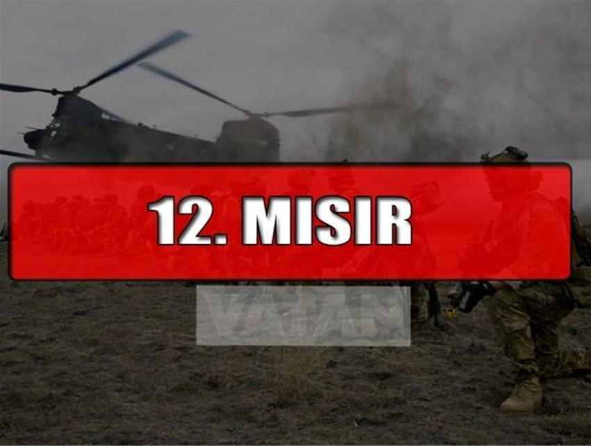 Dünyanın en güçlü orduları