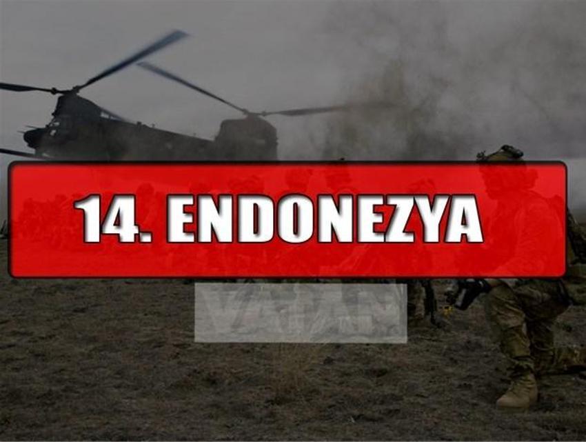 Dünyanın en güçlü orduları
