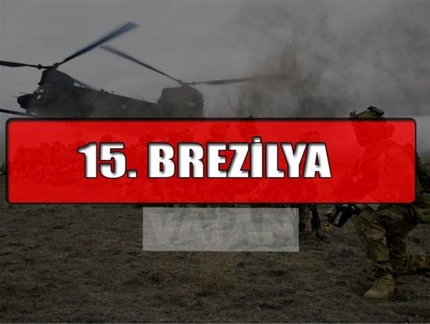 Dünyanın en güçlü orduları