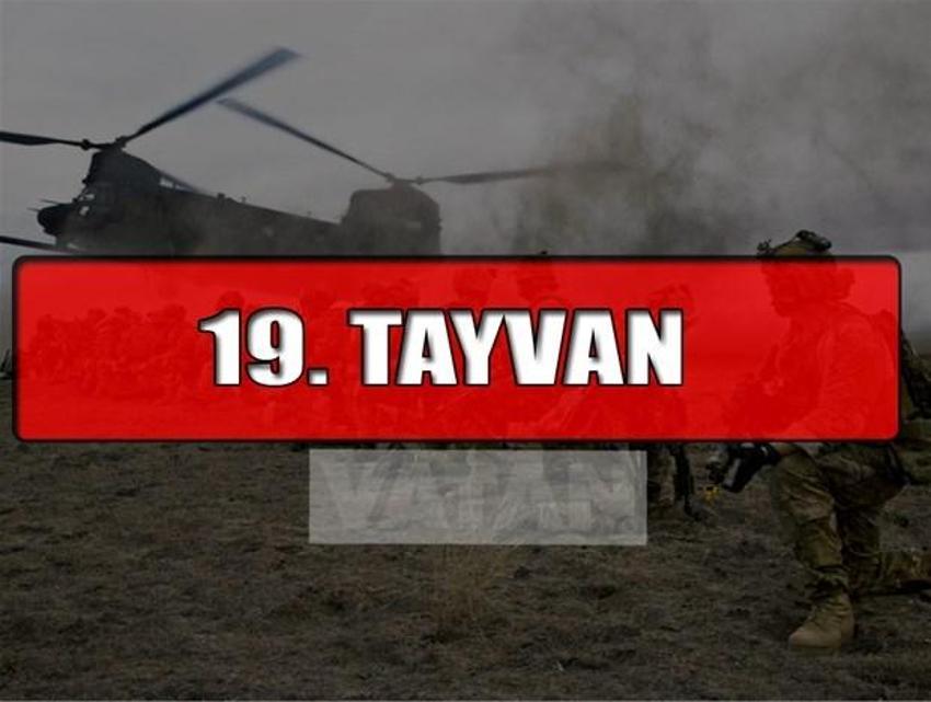 Dünyanın en güçlü orduları