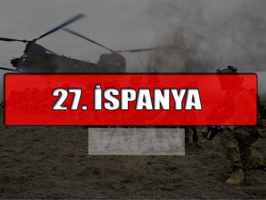 Dünyanın en güçlü orduları